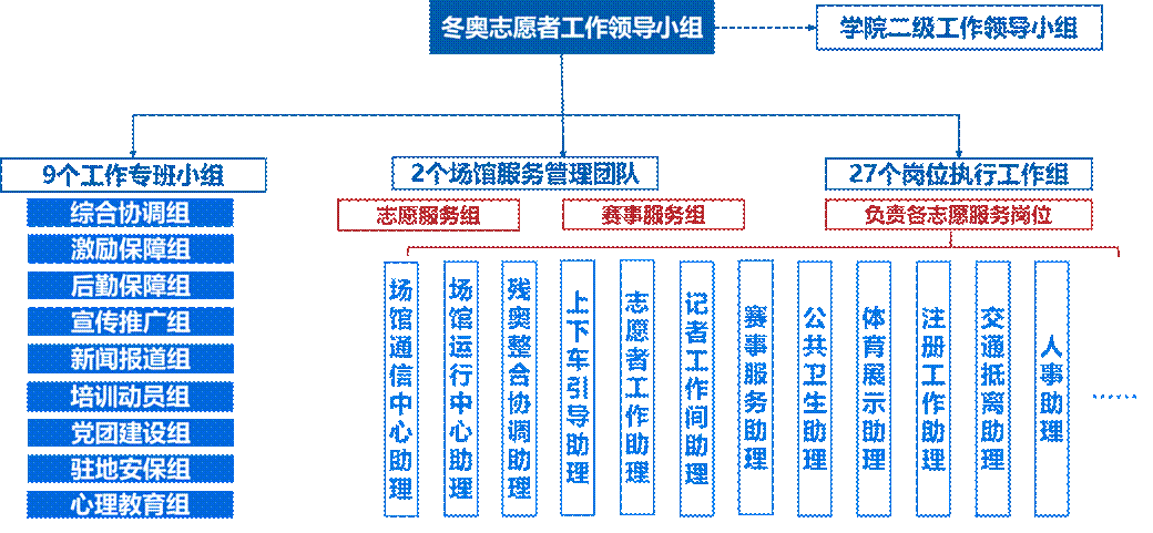 J9集团国际站【中国区】官方网站