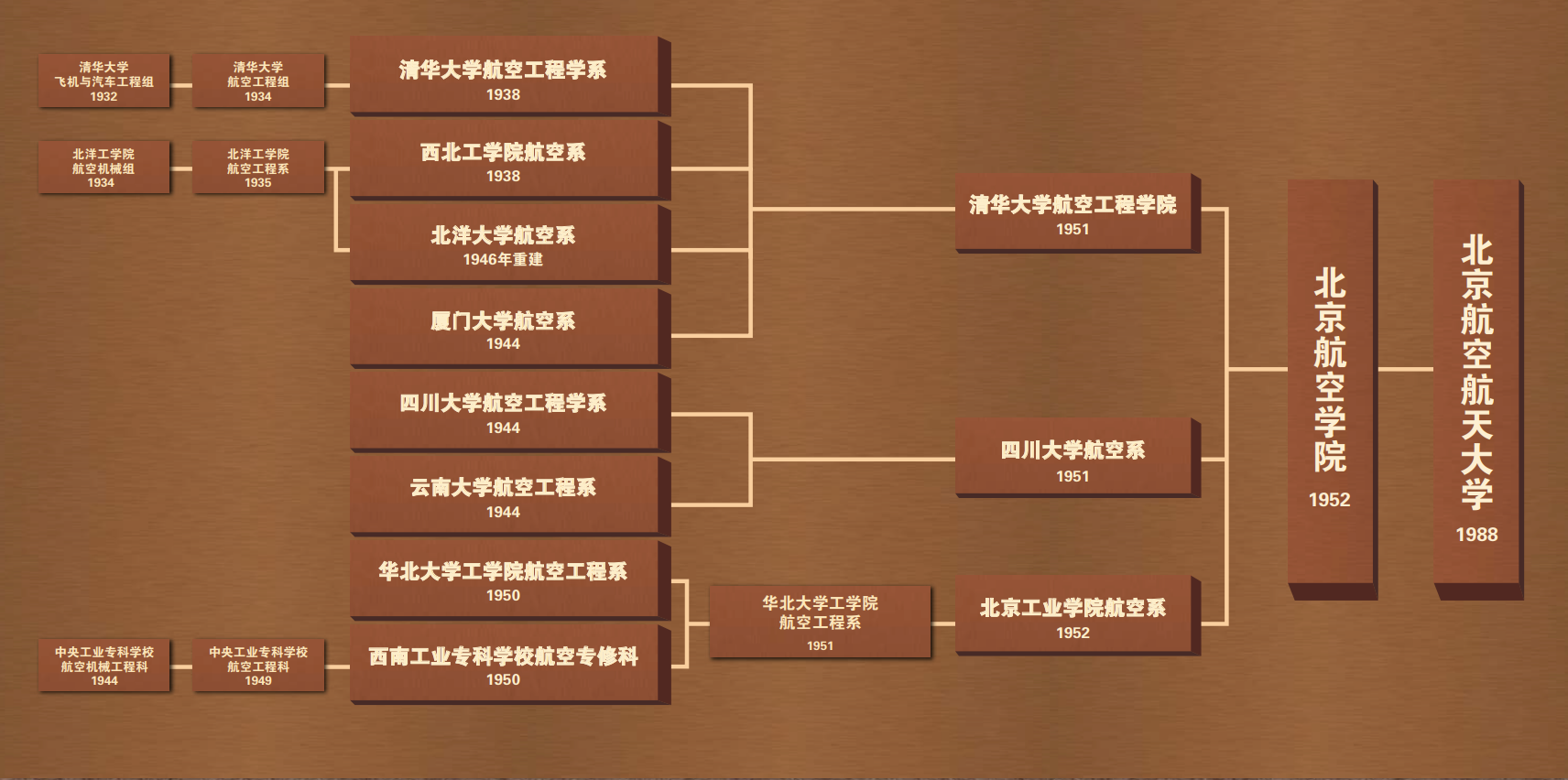 J9集团国际站【中国区】官方网站